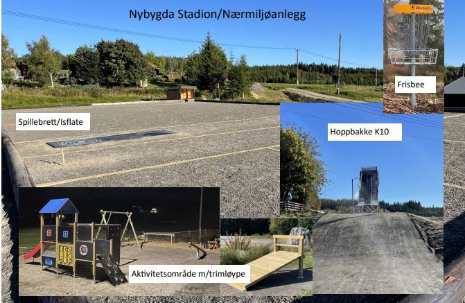 Nærmiljøanlegget blir lagt merke til